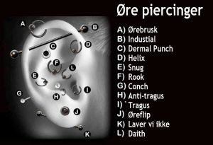 ore.piercing.typer 1600 1000 ore.piercing.typer 1600 1000